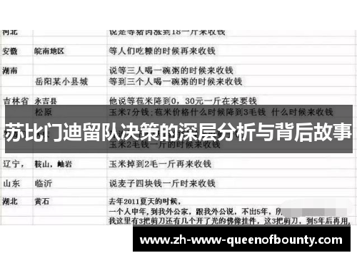 苏比门迪留队决策的深层分析与背后故事