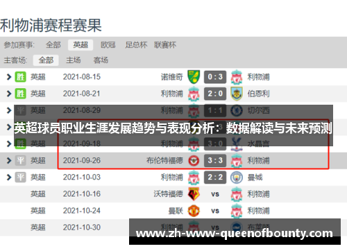 英超球员职业生涯发展趋势与表现分析：数据解读与未来预测