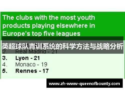 英超球队青训系统的科学方法与战略分析