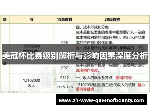 美冠杯比赛级别解析与影响因素深度分析