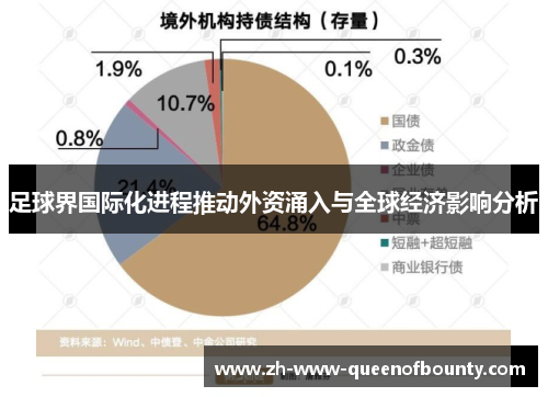 足球界国际化进程推动外资涌入与全球经济影响分析