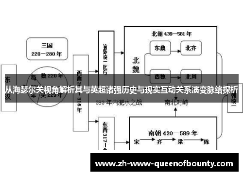 从海瑟尔关视角解析其与英超诸强历史与现实互动关系演变脉络探析