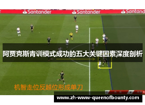 阿贾克斯青训模式成功的五大关键因素深度剖析