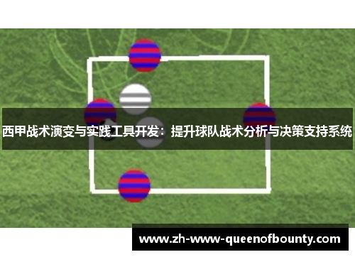 西甲战术演变与实践工具开发：提升球队战术分析与决策支持系统