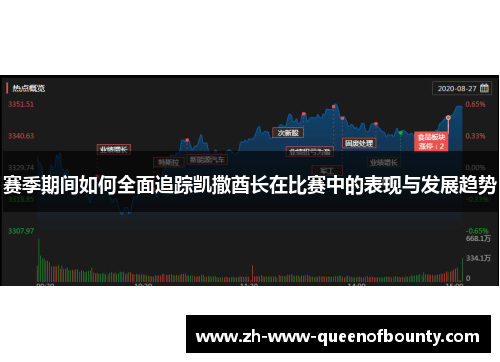 赛季期间如何全面追踪凯撒酋长在比赛中的表现与发展趋势 赛季期间如何全面追踪凯撒酋长在比赛中的表现与发展趋势