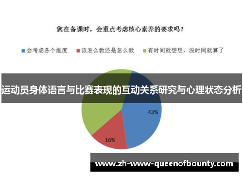 运动员身体语言与比赛表现的互动关系研究与心理状态分析