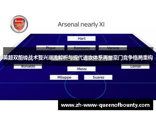 英超双前锋战术复兴潮流解析与现代进攻体系再塑豪门竞争格局重构