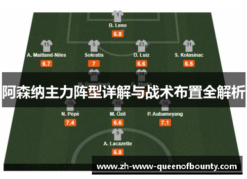 阿森纳主力阵型详解与战术布置全解析 阿森纳主力阵型详解与战术布置全解析