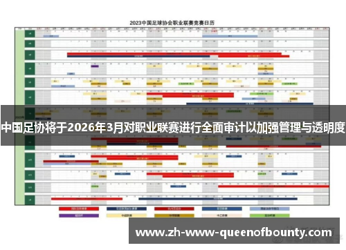 中国足协将于2026年3月对职业联赛进行全面审计以加强管理与透明度