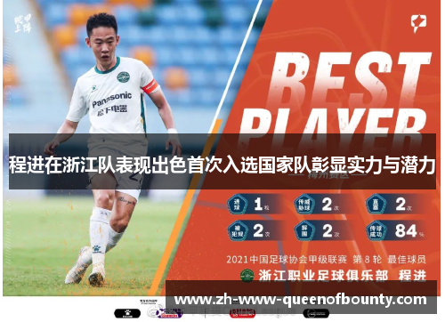 程进在浙江队表现出色首次入选国家队彰显实力与潜力