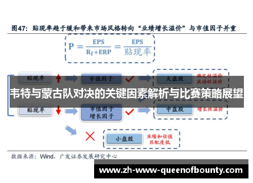 韦特与蒙古队对决的关键因素解析与比赛策略展望