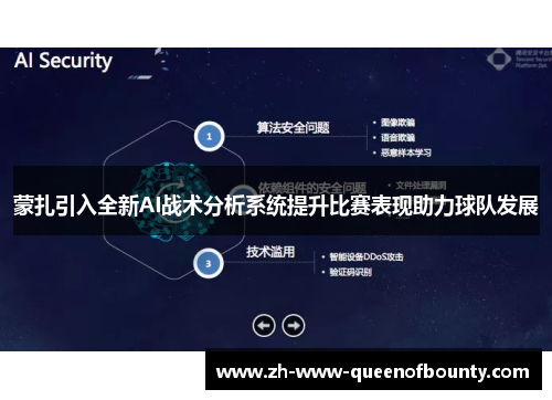 蒙扎引入全新AI战术分析系统提升比赛表现助力球队发展 蒙扎引入全新AI战术分析系统提升比赛表现助力球队发展
