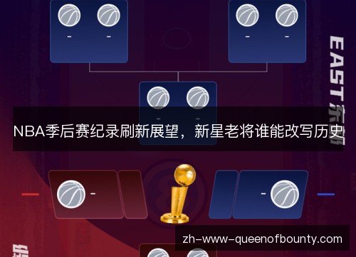 NBA季后赛纪录刷新展望，新星老将谁能改写历史